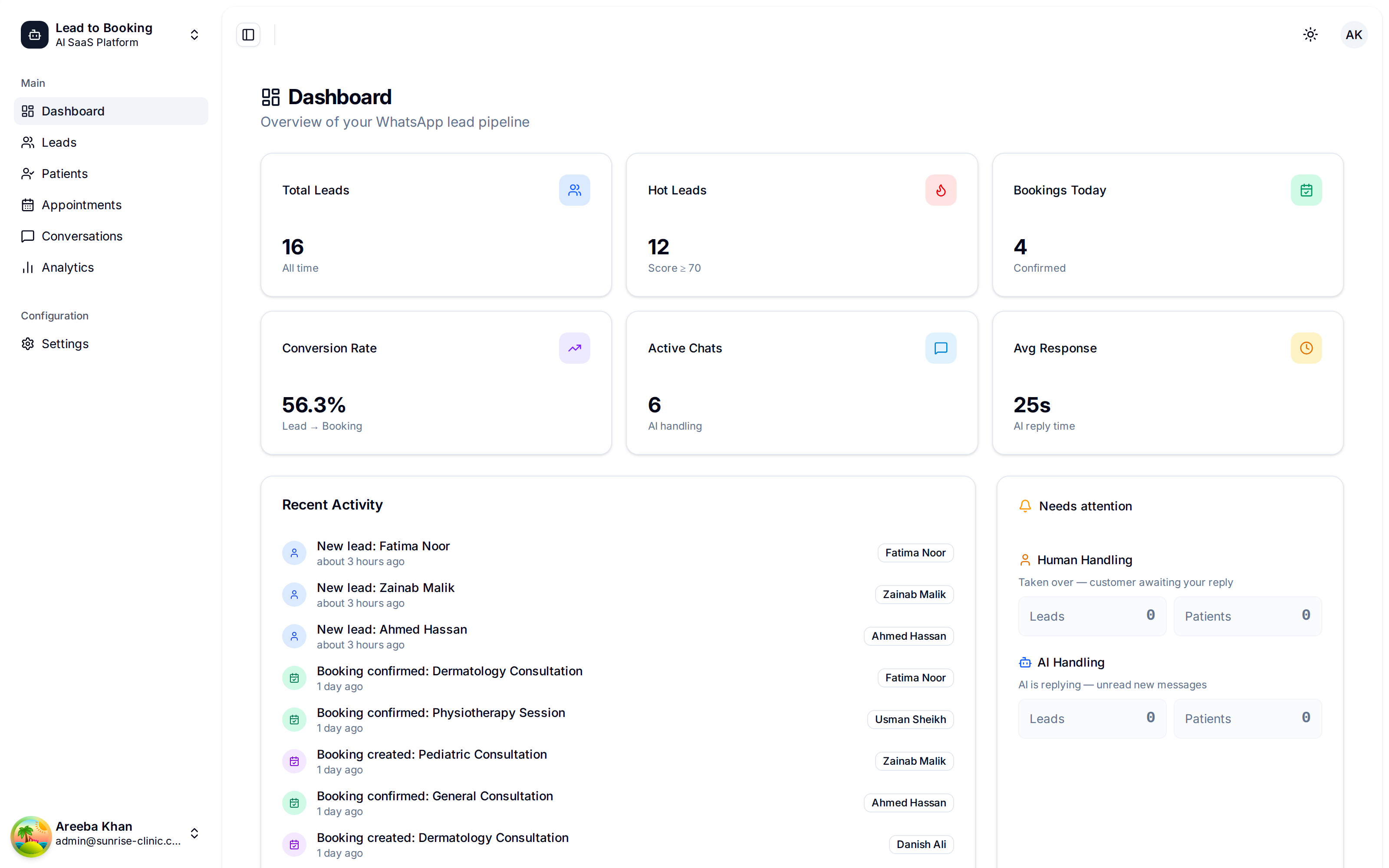 AILB dashboard showing total leads, hot leads, bookings today, conversion rate and recent activity